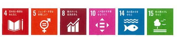 SDGs